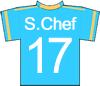 17 Swedish Chef - Cillit Bang FC Player
